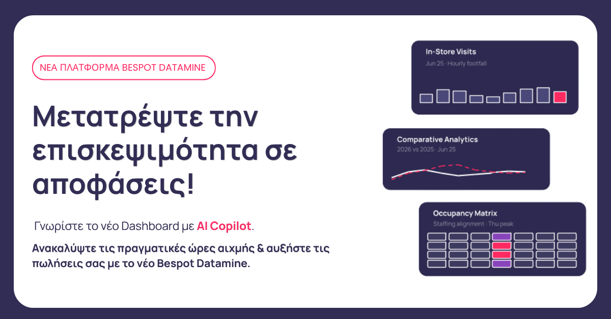 Πίνακας ελέγχου λιανικής Bespot Datamine που εμφανίζει χάρτες θερμότητας πληρότητας ανά ώρα και αναλύσεις επισκεψιμότητας.